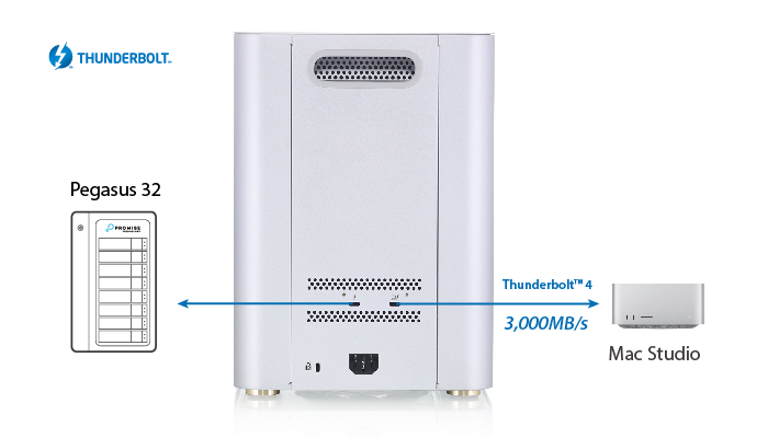 Promise Technology Pegasus2 R6 P2R6HD12US 12TB DAS Thunderbolt2 RAID  Storage Array w/ HDDs